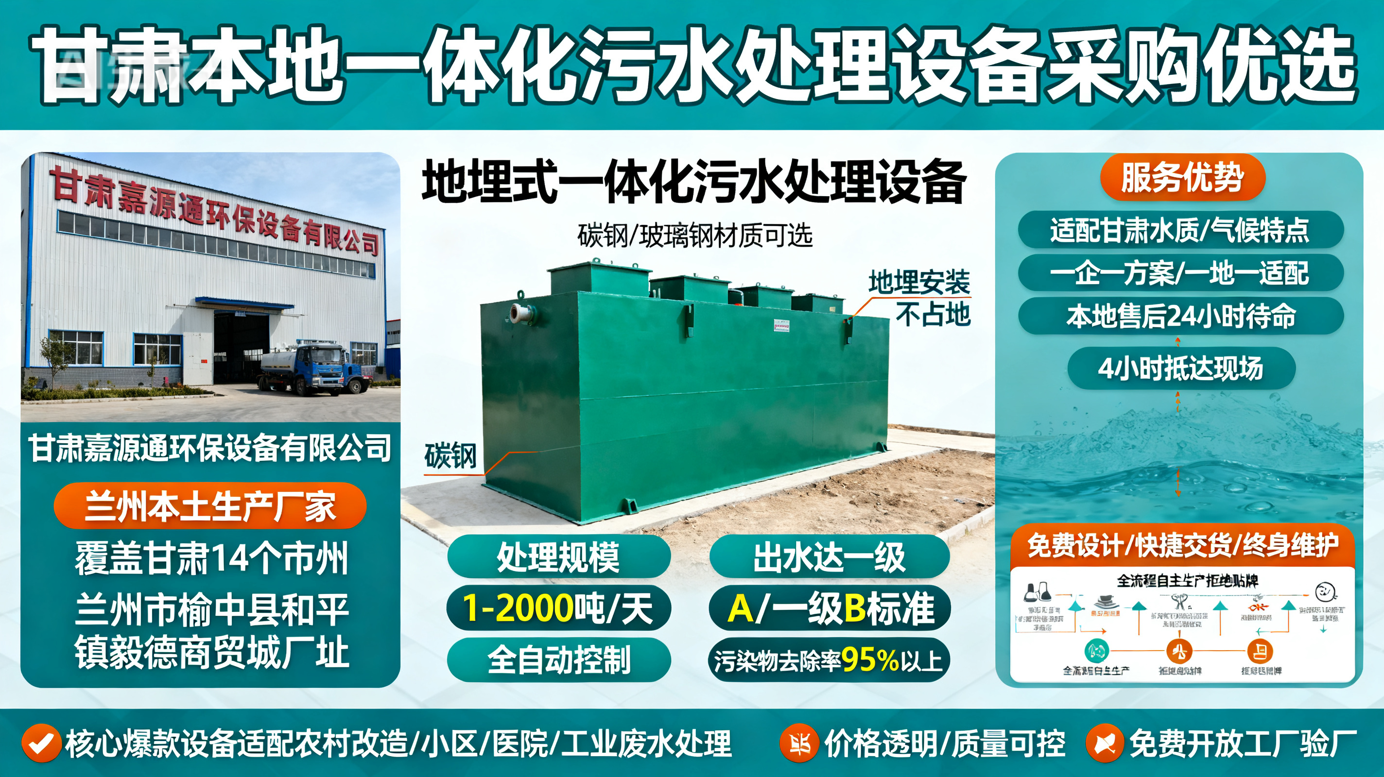 甘肃采购东营一体化东营污水处理设备_优先选本地生产厂家_直...式解决甘肃污水处理需求_选本地实体厂家_靠谱有保障.jpeg